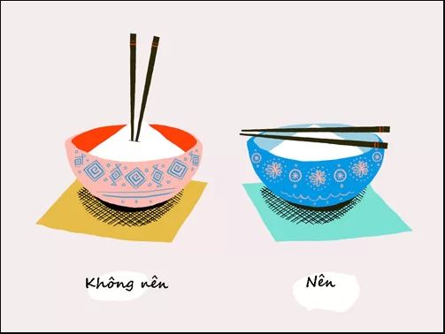 đôi nét về văn hóa trên bàn ăn của một số quốc gia châu á