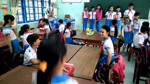 18 trò chơi khởi động đầu tiết học hay và thú vị nhất cho học sinh tiểu học