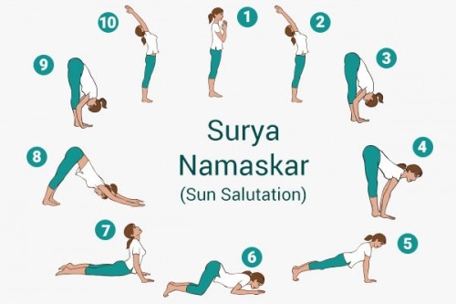 10 bài yoga giảm mỡ bụng cho người mới tập tại nhà hiệu quả nhất