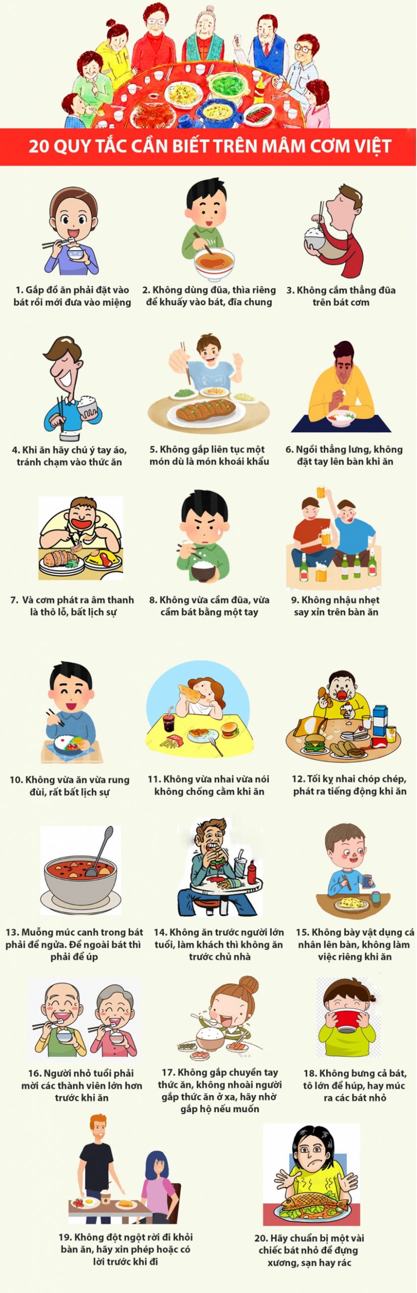 20 rules of conduct on a Vietnamese rice tray to stay elegant while dining