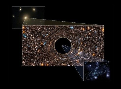 5 bí ẩn về hố đen kỳ lạ nhất trong vũ trụ