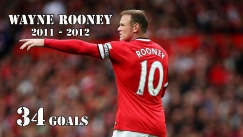 5 mùa giải thi đấu hay và đáng nhớ nhất của cầu thủ Wayne Rooney