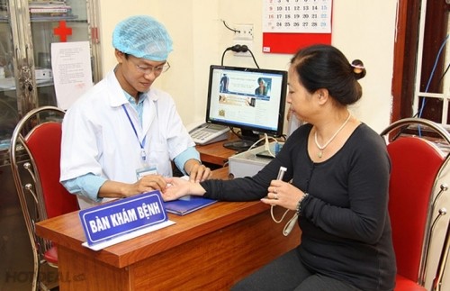 10 Bác sĩ Đông y giỏi, đáng tin cậy tại Hà Nội