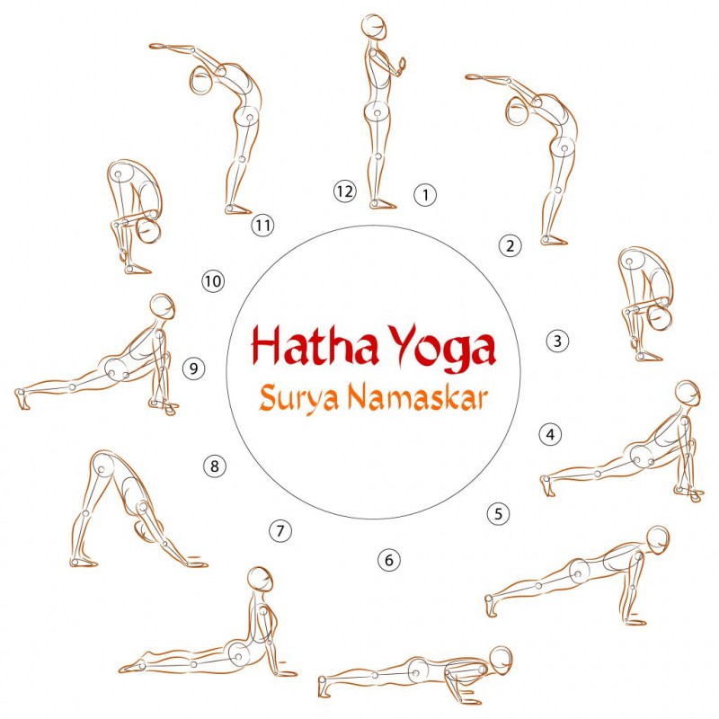 10 điều cần biết khi bắt đầu với bộ môn yoga