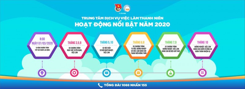 8 trung tâm giới thiệu việc làm uy tín nhất thành phố hồ chí minh