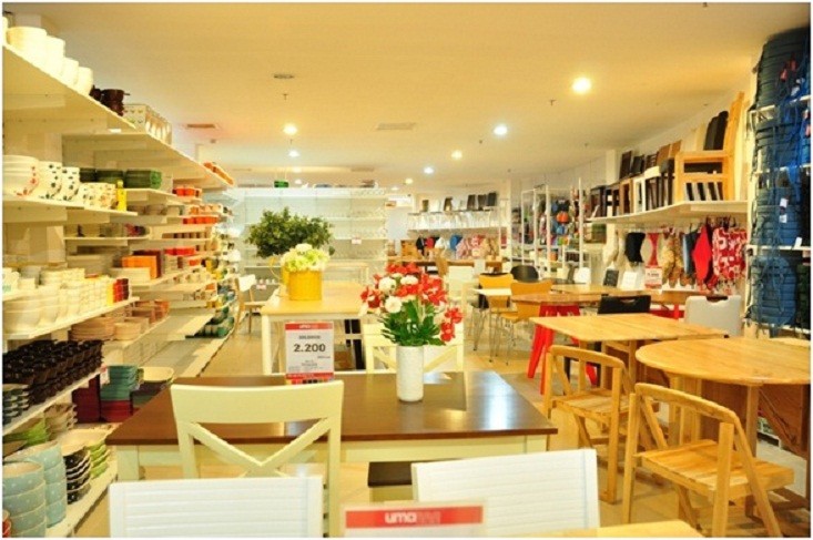 10 siêu thị nội thất nổi tiếng nhất ở Đà Nẵng