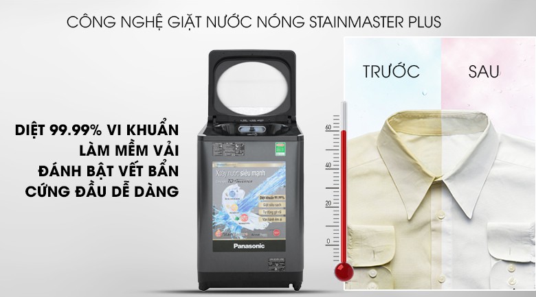 10 máy giặt cửa trên chất lượng và được yêu thích nhất hiện nay