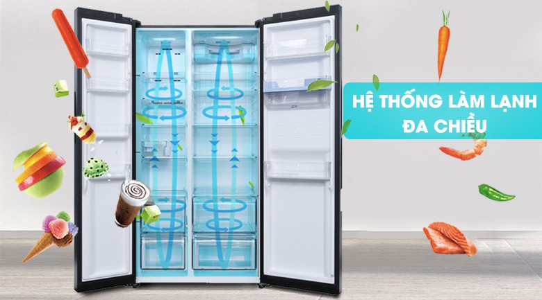 8 tủ lạnh aqua chất lượng và được tin dùng nhất hiện nay