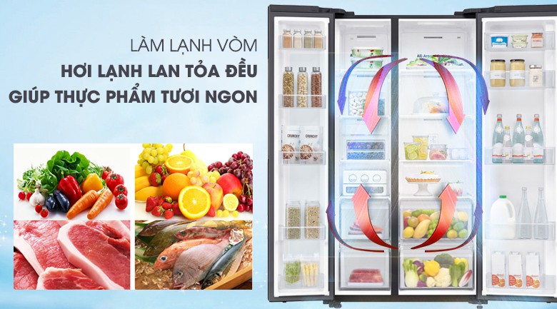 10 tủ lạnh chất lượng nhất của hãng samsung