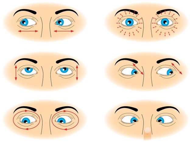 7 lời khuyên hữu ích từ các chuyên gia giúp mắt bạn sáng và khỏe mạnh hơn