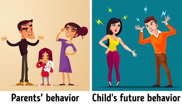 8 Sai lầm khi nuôi dạy con cái có thể ảnh hưởng đến cuộc sống trưởng thành sau này của trẻ