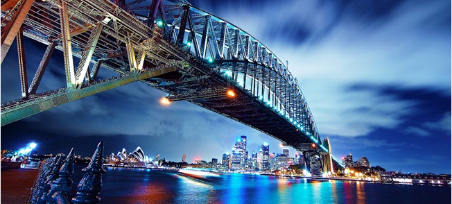 Những địa điểm du lịch tại Sydney