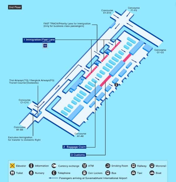 Tổng hợp các sân bay quốc tế tại Thái Lan bạn cần biết