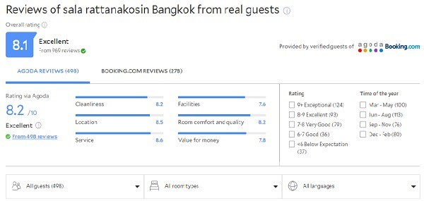 du lịch bangkok, điểm danh khách sạn ở bangkok gần cung điện hoàng gia