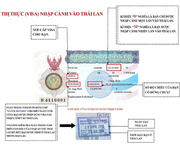 Cách xin visa Thái Lan: thủ tục, lệ phí, nộp hồ sơ ở đâu?