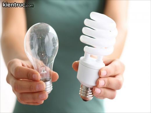bóng đèn tiết kiệm điện  đèn led tiết kiệm điện, bóng đèn tiết kiệm điện nhất hiện nay sinh viên cần lưu ý