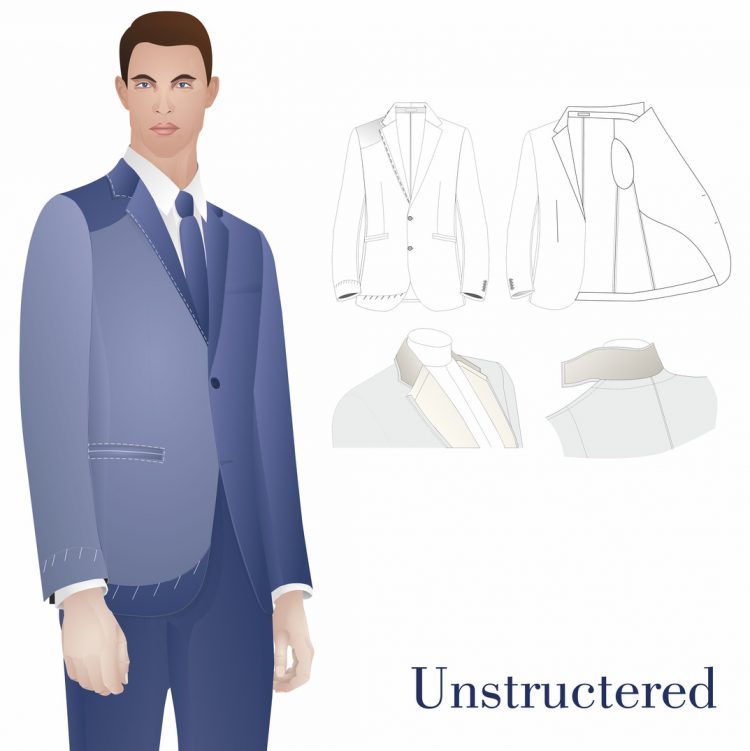bí quyết mặc đẹp, classic menswear, phong cách, suit, 6 yếu tố làm nên một bộ suit đẹp và chất lượng