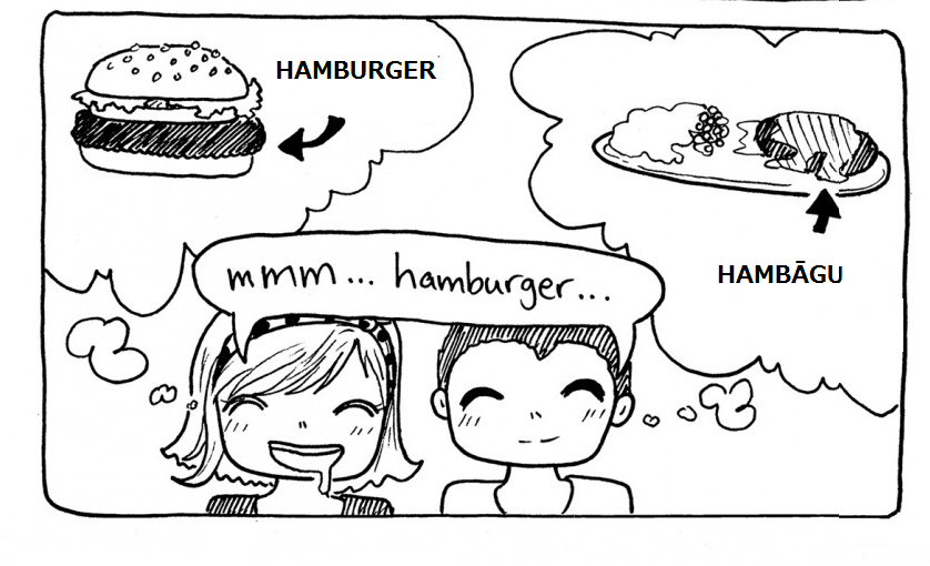 hamburger, món nhật, món tây, nhầm lẫn tai hại khi học tiếng nhật ハンバーガー (hamburger) và ハンバーグ (hambāgu)
