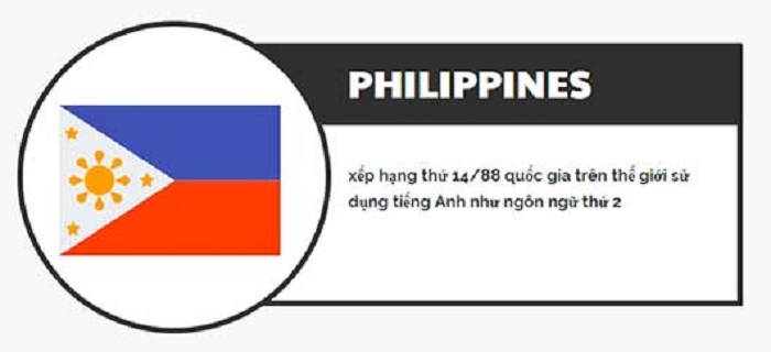văn hóa philppines – sự giao thoa giữa văn hóa phương đông và phương tây