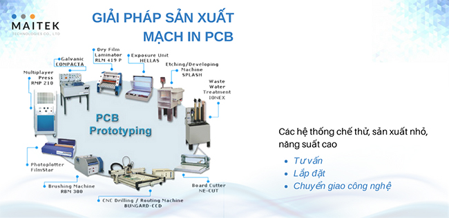 Top 7 công ty sản xuất bảng mạch điện tử uy tín nhất Việt Nam