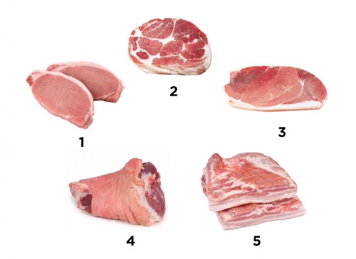 bữa trưa, món chiên, món luộc, mẹo nhận biết các phần thịt của lợn & gợi ý món ngon phù hợp