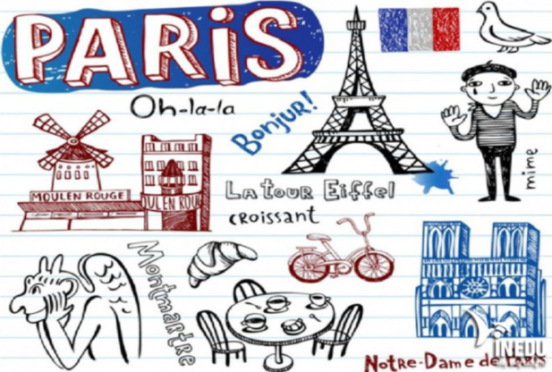 Top 5 Trung Tâm Dạy Các Khóa Học Tiếng Pháp Online Hiệu Quả