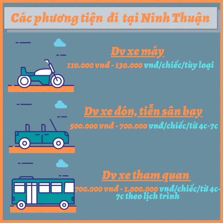 Tổng hợp các phương tiện đi Ninh Thuận từ Sài Gòn [Cập nhật 2021]
