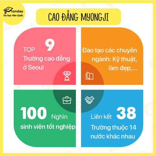 cao đẳng myongji - trường nổi tiếng về các chuyên ngành kỹ thuật và làm đẹp