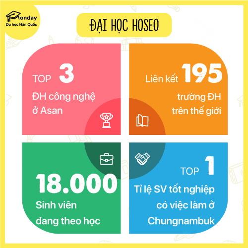 đại học hoseo - top 3 đại học công nghệ tốt nhất asan