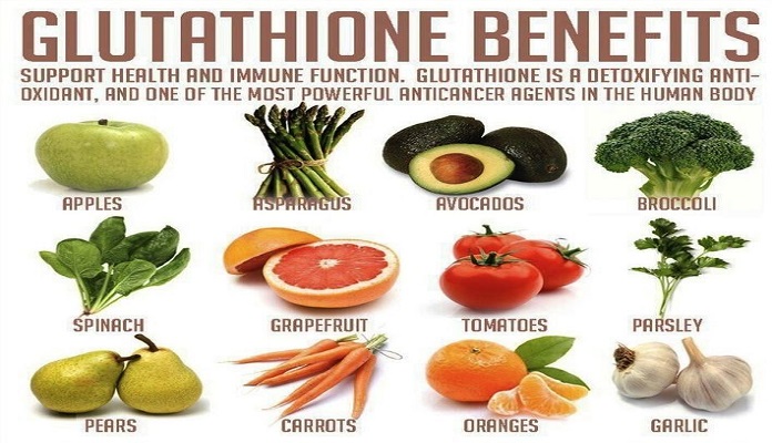 glutathione là gì? khám phá công dụng tuyệt vời của glutathione