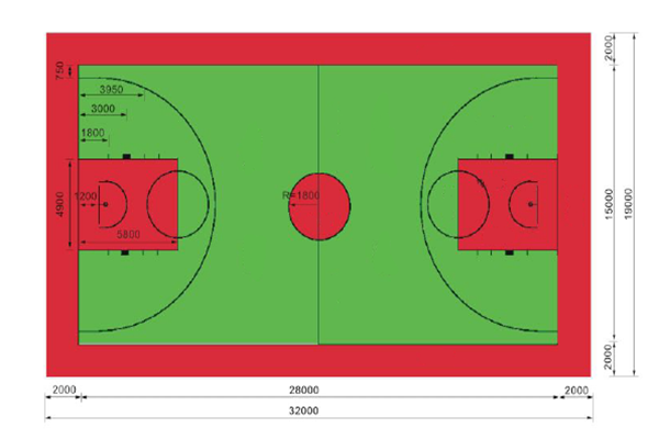 kích thước sân bóng rổ chuẩn thi đấu