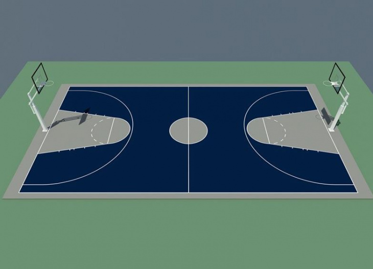 kích thước sân bóng rổ chuẩn thi đấu