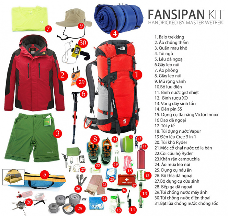 cần chuẩn bị những đồ dùng gì khi đi leo núi fansipan trong tour sapa?