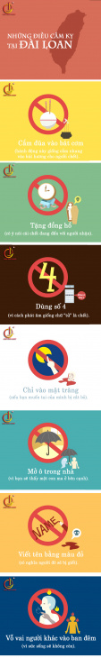 Những điều cấm kỵ cần biết khi đi du lịch Đài Loan
