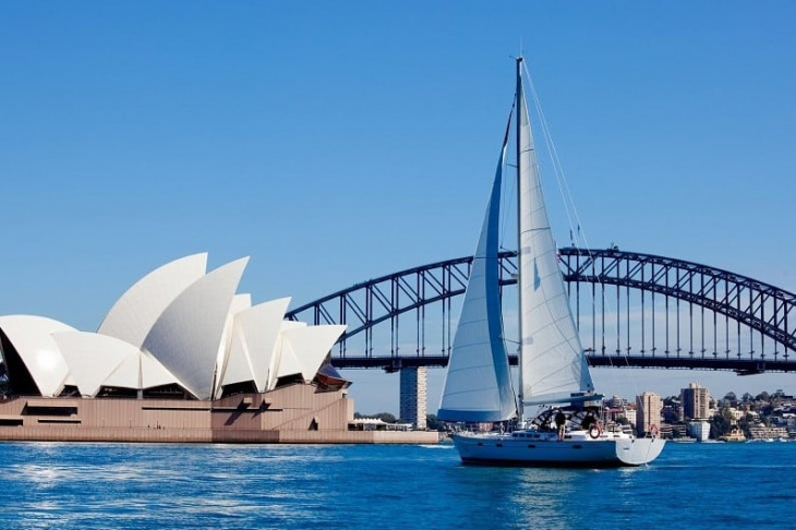 Cẩm nang du lịch Úc chi tiết cho một chuyến đi hoàn hảo