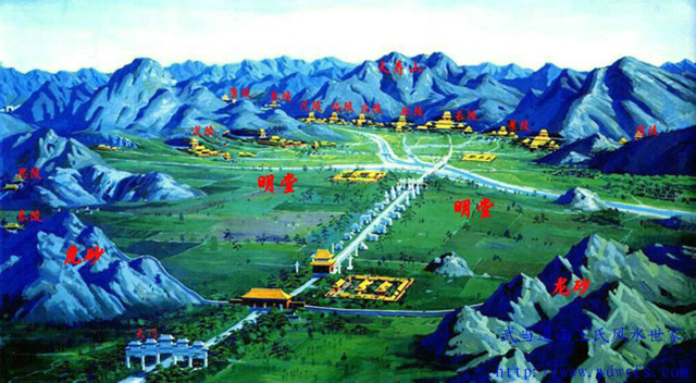 Vương đô Bắc Kinh trong lịch sử Trung Quốc