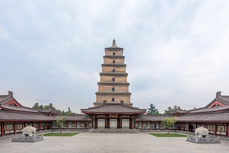 Kiến trúc Phật giáo tại các ngôi chùa ở Trung Quốc