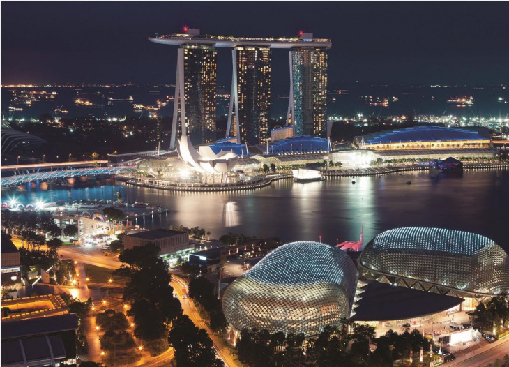 Singapore điểm đến lý tưởng cho chuyến du lịch nước ngoài 4 ngày 3 đêm, Khám Phá
