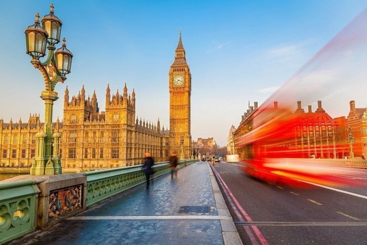 Kinh nghiệm du lịch London chi tiết nhất, mới nhất 2020