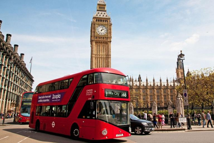 địa điểm du lịch london, kinh nghiệm du lịch london, kinh nghiệm du lịch london chi tiết nhất, mới nhất 2020