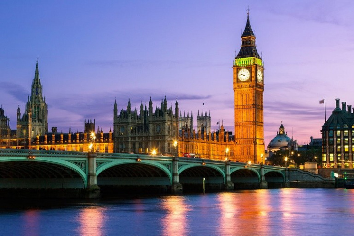 địa điểm du lịch london, kinh nghiệm du lịch london, kinh nghiệm du lịch london chi tiết nhất, mới nhất 2020