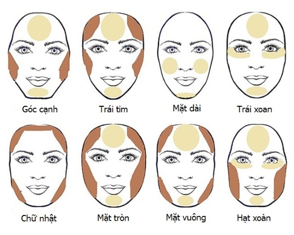 7 kiểu tóc hợp với khuôn mặt dài của nữ hot nhất 2020