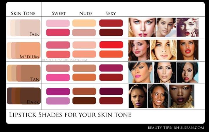 chọn mỹ phẩm, làm đẹp, my pham, skintone, undertone, cách xác định tone màu da để chọn mỹ phẩm chuẩn nhất