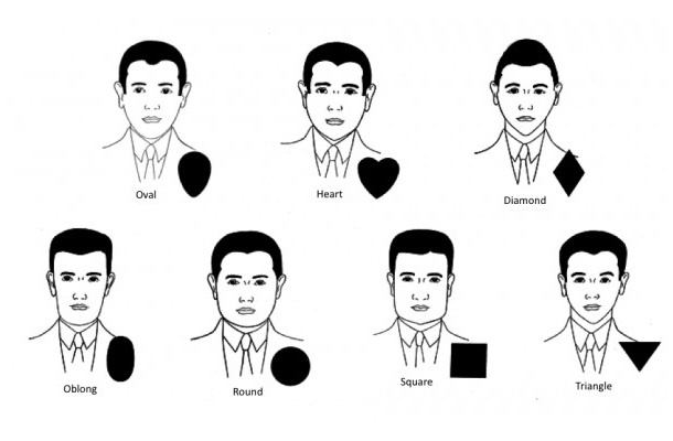 Hướng dẫn lựa chọn kiểu tóc nam phù hợp với khuôn mặt – The Fist Barbershop