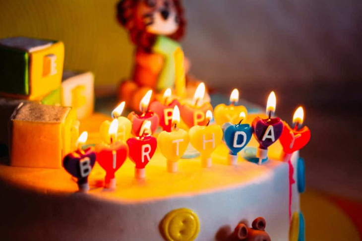 Sinh nhật google 279 hàng năm làm ngày sinh nhật