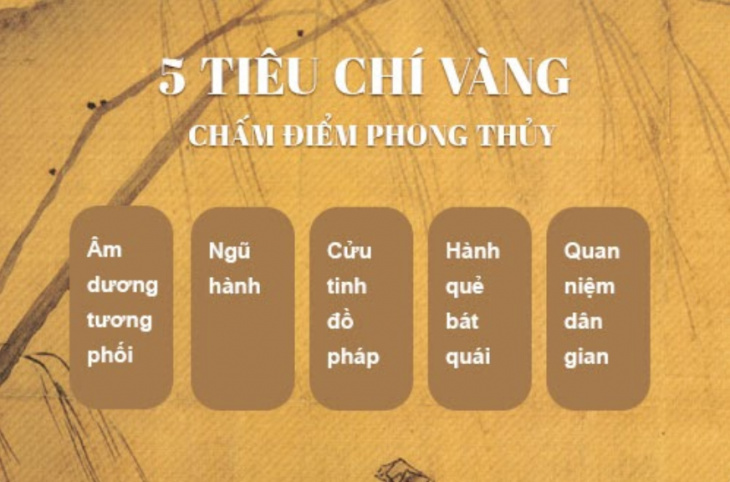 phong thủy, phương pháp chấm điểm sim điện thoại theo phong thủy chính xác 99%