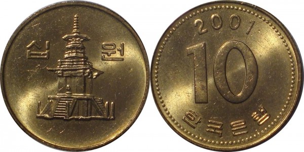 Khám phá lịch sử đồng tiền Hàn Quốc