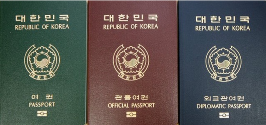 Quy định về nhập quốc tịch Hàn Quốc