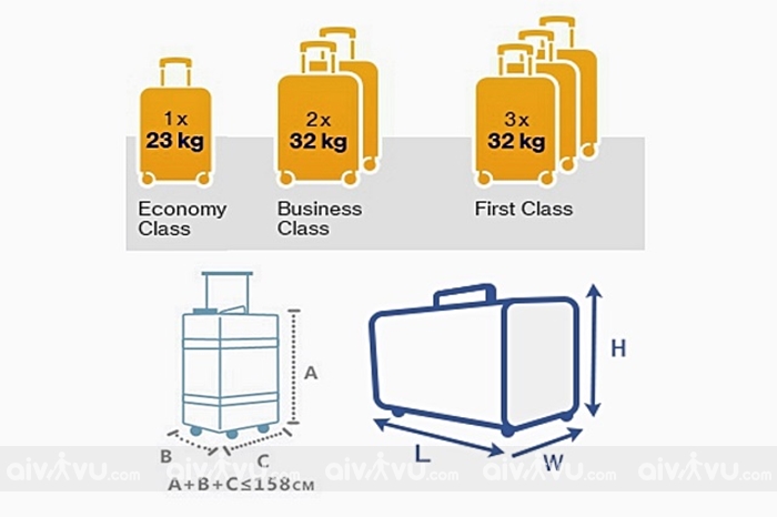Kích thước hành lý khi đi máy bay Asiana Airlines như thế nào?