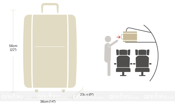 Quy định hành lý xách tay Korean Air mới nhất